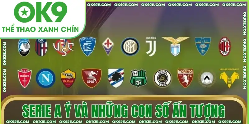 Serie A Ý và những con số ấn tượng