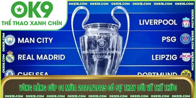 Vòng bảng cúp C1 mùa 2024/2025 có sự thay đổi về thể thức Vòng bảng cúp C1 mùa 2024/2025 có sự thay đổi về thể thức