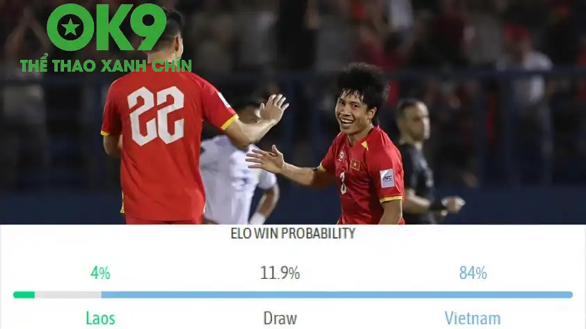 Nhận định trận Lào vs Việt Nam Nhận định trận Lào vs Việt Nam